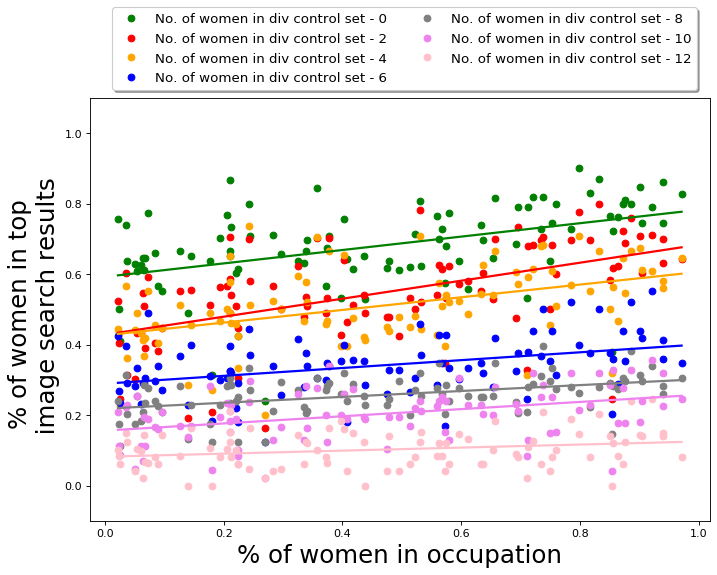 Figure 24
